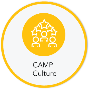 Camp Structure Icon