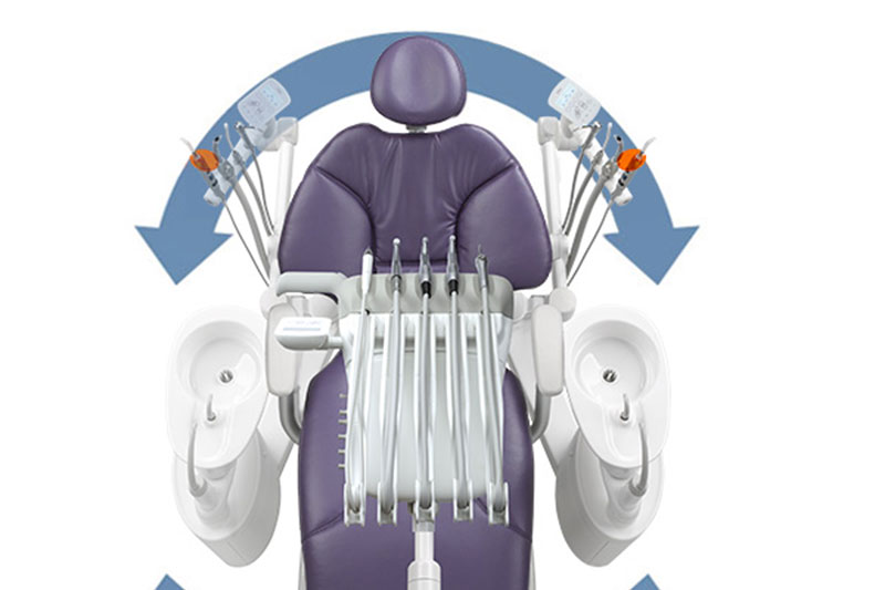 Cone Beam CT Imaging in 